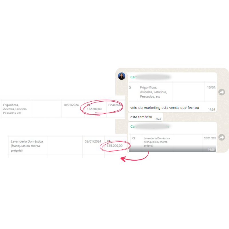 clientes-tráfegopago